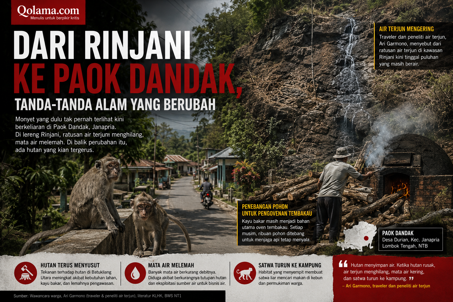 Alhamdulillah ada portal alumni